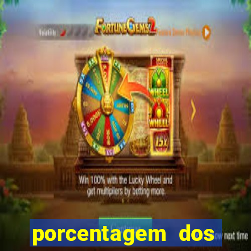 porcentagem dos slots pg tempo real